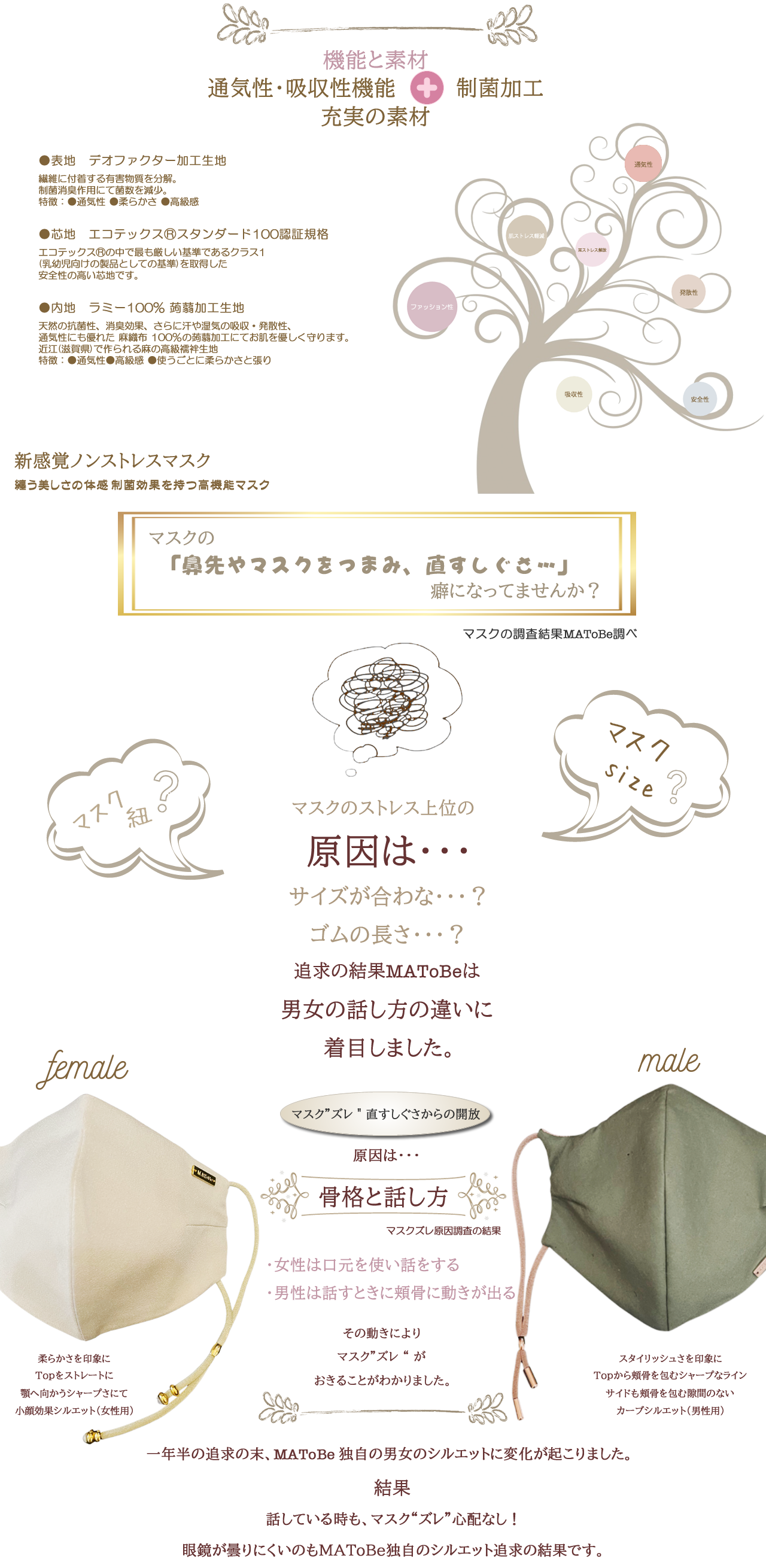 マトビこだわりの素材と機能